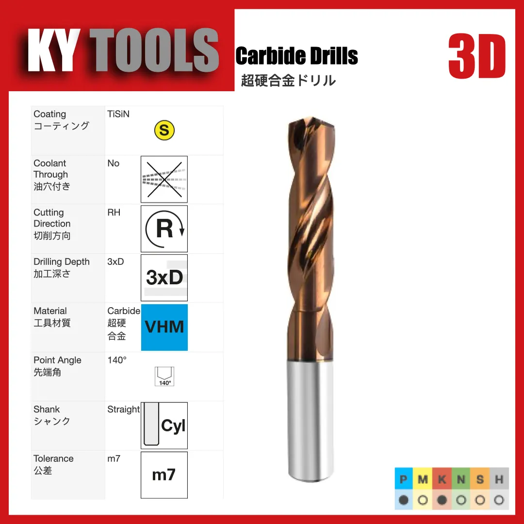 Solid Carbide Drill - 3D